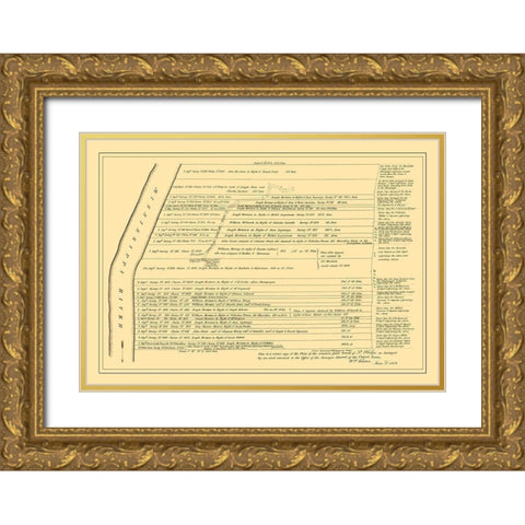 St Philippe Illinois Landowner - Rector 1809 Gold Ornate Wood Framed Art Print with Double Matting by Rector