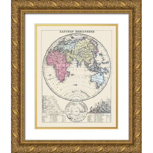 Perspective Image