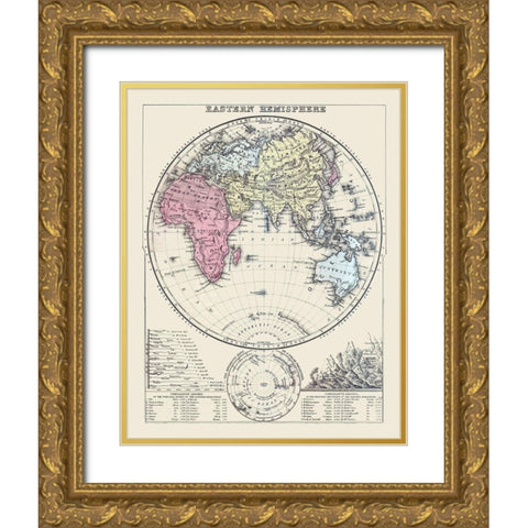 Eastern Hemisphere - Mitchell 1877 Gold Ornate Wood Framed Art Print with Double Matting by Mitchell