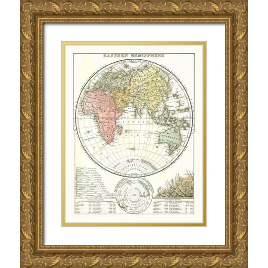 Perspective Image