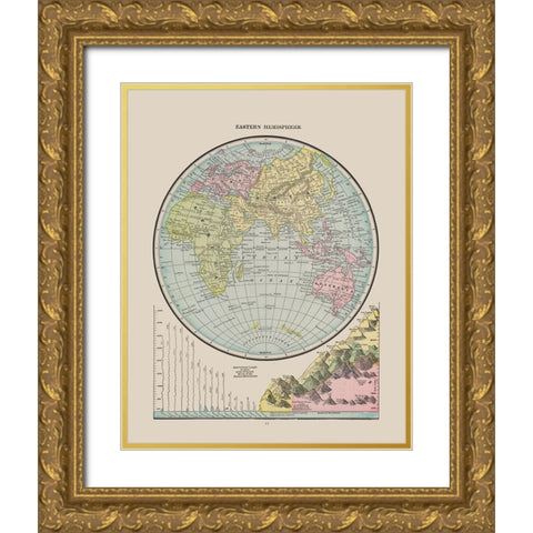 Eastern Hemisphere - Cram 1892 Gold Ornate Wood Framed Art Print with Double Matting by Cram