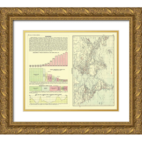 Global Copper Production - Bartholomew 1907 Gold Ornate Wood Framed Art Print with Double Matting by Bartholomew