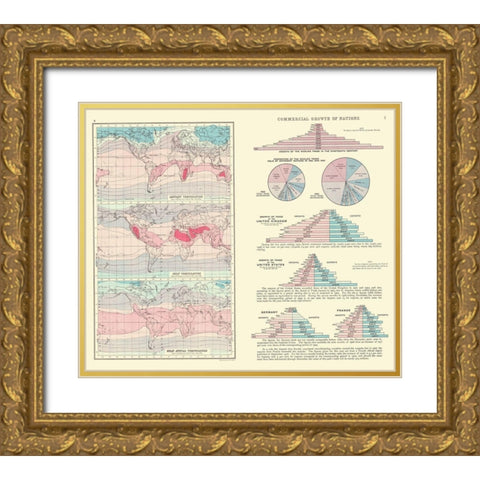 Global Commercial Growth Temperatures Gold Ornate Wood Framed Art Print with Double Matting by Bartholomew
