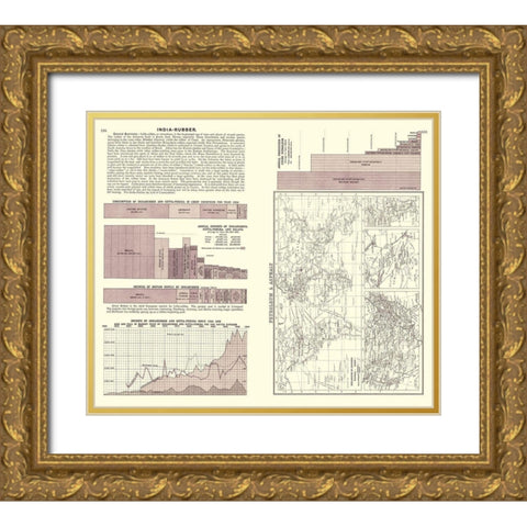Global India Rubber Petroleum Asphalt Gold Ornate Wood Framed Art Print with Double Matting by Bartholomew