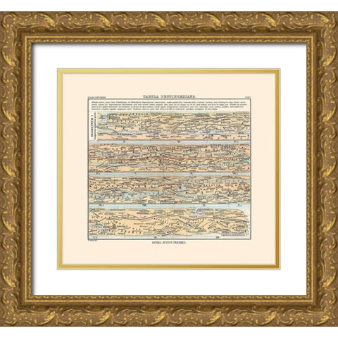 Europe Roman Empire Peutinger Table - Perthes 1896 Gold Ornate Wood Framed Art Print with Double Matting by Perthes