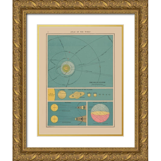 Perspective Image