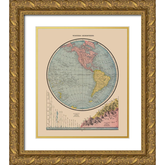 Perspective Image