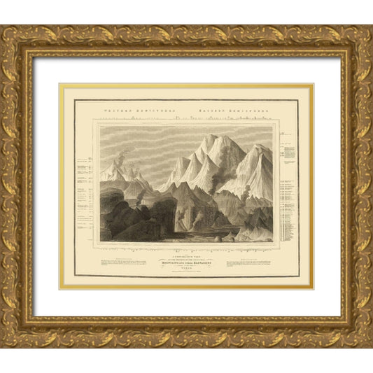 Perspective Image