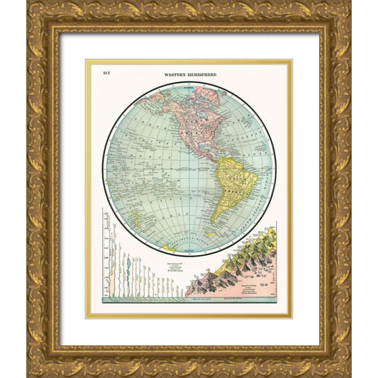 Perspective Image