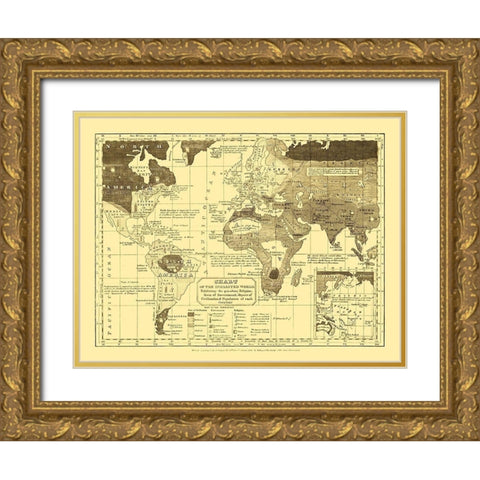 Inhabited World Religion - Woodbridge 1821 Gold Ornate Wood Framed Art Print with Double Matting by Woodbridge