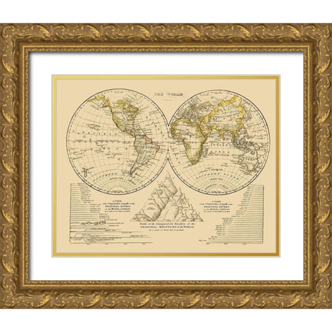 North Pole South Pole Gold Ornate Wood Framed Art Print with Double Matting by Unknown