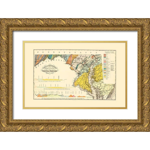 Maryland Maryland Geological - Tyson 1873 Gold Ornate Wood Framed Art Print with Double Matting by Tyson