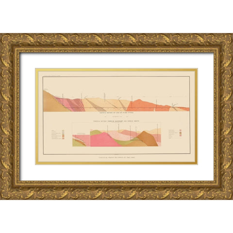 Comstock Lode Geology 2 Nevada - Becker 1882 Gold Ornate Wood Framed Art Print with Double Matting by Becker