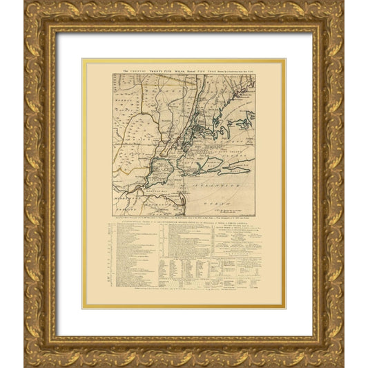 Perspective Image
