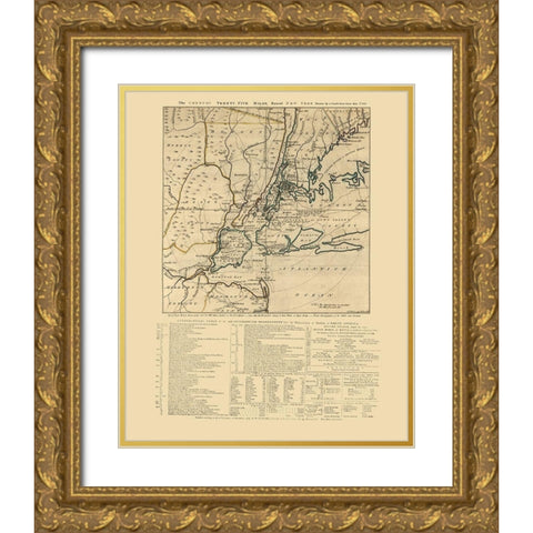 New York - Howe 1776  Gold Ornate Wood Framed Art Print with Double Matting by Howe