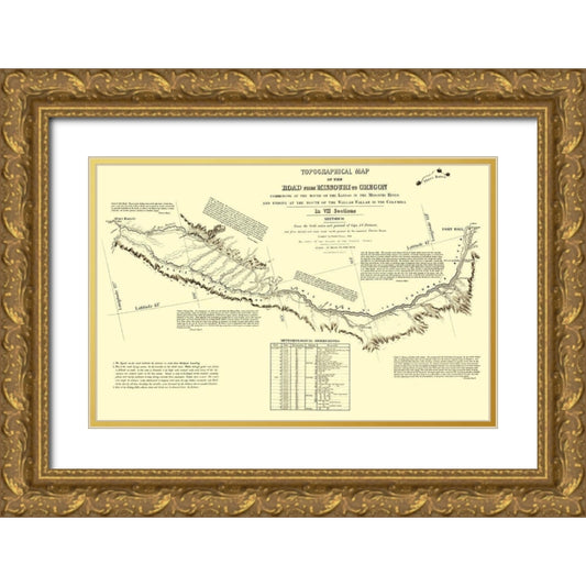 Perspective Image
