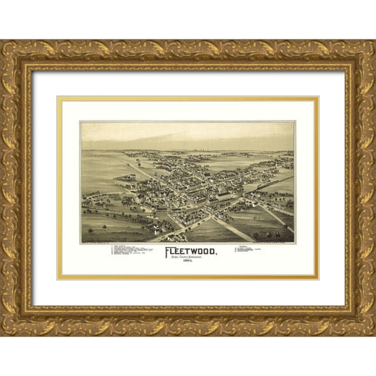 Perspective Image
