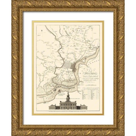 Philadelphia Pennsylvania - Faden 1777 Gold Ornate Wood Framed Art Print with Double Matting by Faden