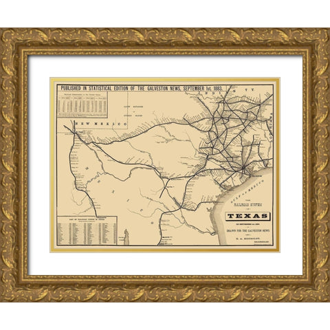 Texas Railroad System - Hensoldt 1883 Gold Ornate Wood Framed Art Print with Double Matting by Hensoldt