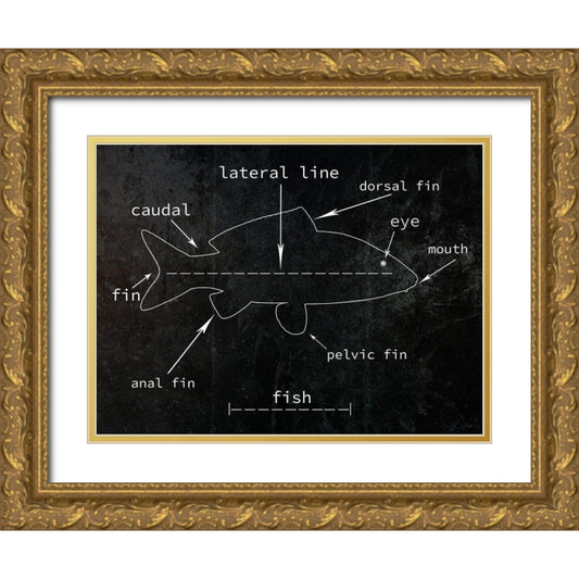 Perspective Image