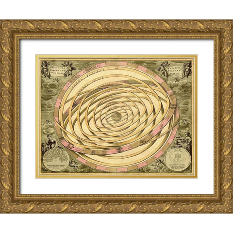 Maps of the Heavens: Orbium Planenarum Gold Ornate Wood Framed Art Print with Double Matting by Cellarius, Andreas