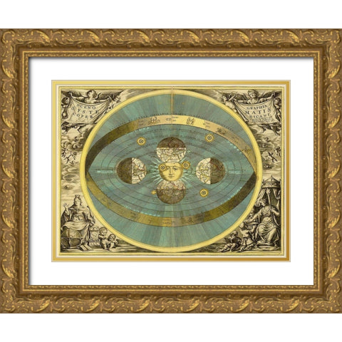 Maps of the Heavens: Sceno Systematis Copernicani Gold Ornate Wood Framed Art Print with Double Matting by Cellarius, Andreas