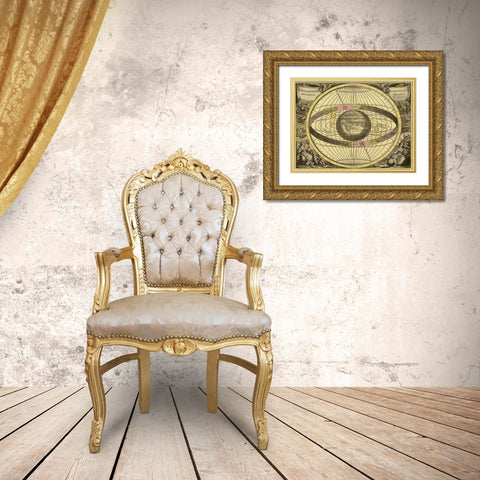 Maps of the Heavens: Scenographia Compagis Mundanae Brahea Gold Ornate Wood Framed Art Print with Double Matting by Cellarius, Andreas
