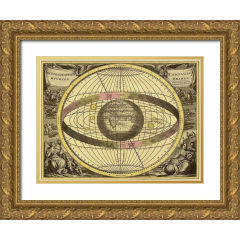 Maps of the Heavens: Scenographia Compagis Mundanae Brahea Gold Ornate Wood Framed Art Print with Double Matting by Cellarius, Andreas