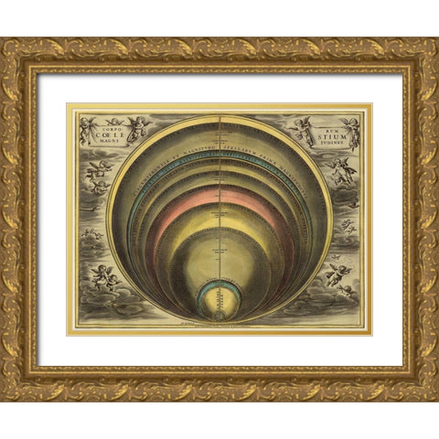 Maps of the Heavens: Corprum Coelestium Gold Ornate Wood Framed Art Print with Double Matting by Cellarius, Andreas