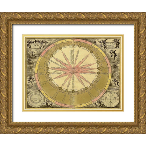 Maps of the Heavens: Theoria Solis Gold Ornate Wood Framed Art Print with Double Matting by Cellarius, Andreas