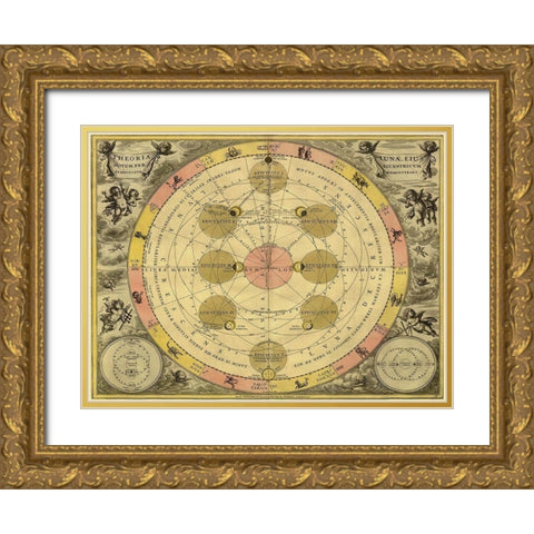 Maps of the Heavens: Theoria Luna Gold Ornate Wood Framed Art Print with Double Matting by Cellarius, Andreas