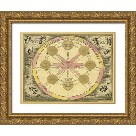 Maps of the Heavens: Theoria Trium Gold Ornate Wood Framed Art Print with Double Matting by Cellarius, Andreas