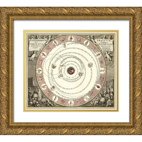 Planisphaerivm Aratevm sive Compages Orbivm Mvndanorvm ex hypothesi Aratea in plano expressa 1708 Gold Ornate Wood Framed Art Print with Double Matting by Cellarius, Andreas