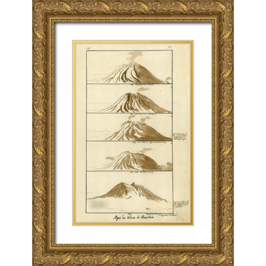 Perspective Image