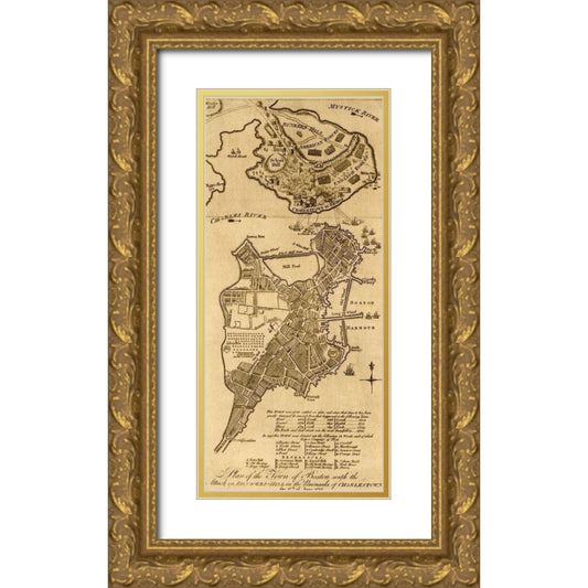 Perspective Image