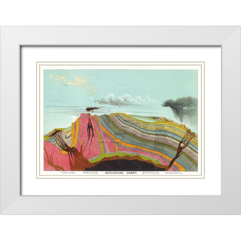 Geological Chart - 1893 White Modern Wood Framed Art Print with Double Matting by Yaggy, Levi Walter