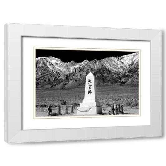 Perspective Image