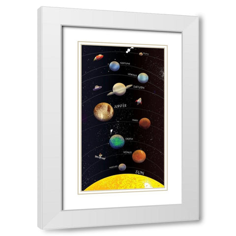 Galaxy Planets With Names White Modern Wood Framed Art Print with Double Matting by Grey, Jace