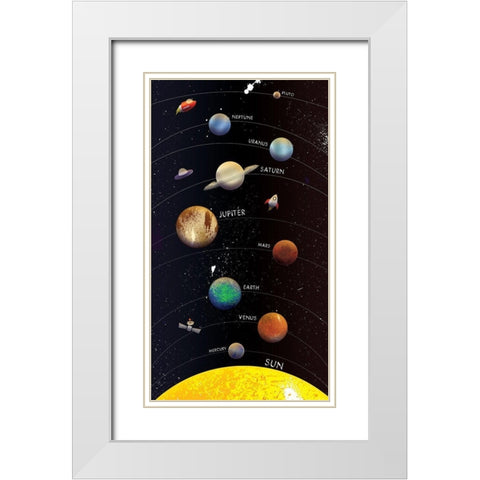 Galaxy Planets With Names White Modern Wood Framed Art Print with Double Matting by Grey, Jace