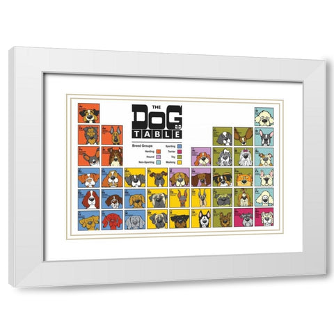 The Dog Table White Modern Wood Framed Art Print with Double Matting by Angry Squirrel Studio