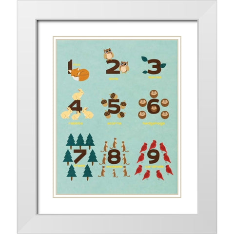 Educational Woodland II White Modern Wood Framed Art Print with Double Matting by SD Graphics Studio