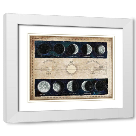Moon Phases and Eclipses White Modern Wood Framed Art Print with Double Matting by Medley, Elizabeth