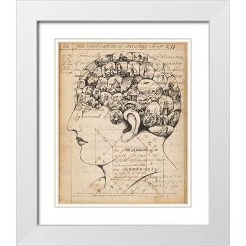 Phrenology Bookpage White Modern Wood Framed Art Print with Double Matting by Goldberger, Jennifer