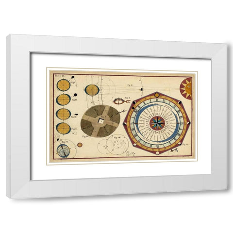 Tides as the Earth Turns White Modern Wood Framed Art Print with Double Matting by Ferguson, James