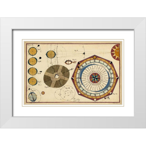 Tides as the Earth Turns White Modern Wood Framed Art Print with Double Matting by Ferguson, James