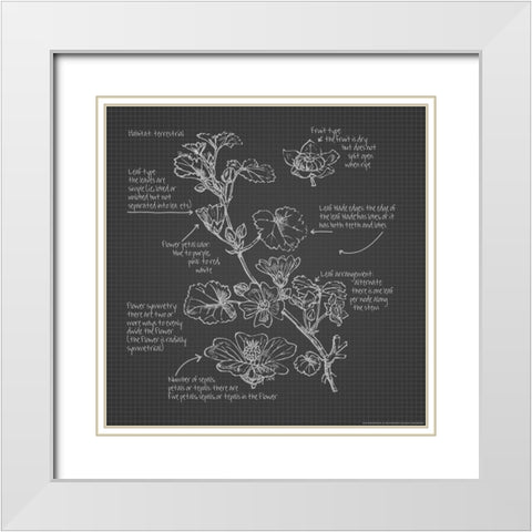 Blueprints 7 White Modern Wood Framed Art Print with Double Matting by Nobleworks, Inc.