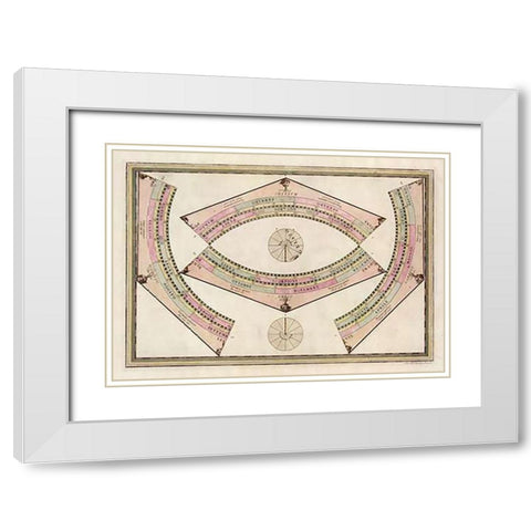 Globo Terrestre (Ring Sheet), 1792 White Modern Wood Framed Art Print with Double Matting by Cassini, Giovanni Maria