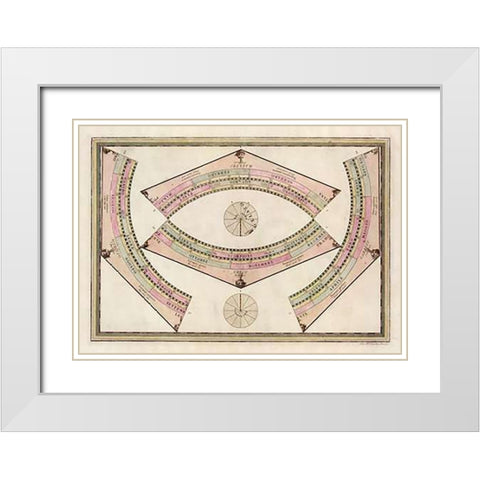 Globo Terrestre (Ring Sheet), 1792 White Modern Wood Framed Art Print with Double Matting by Cassini, Giovanni Maria