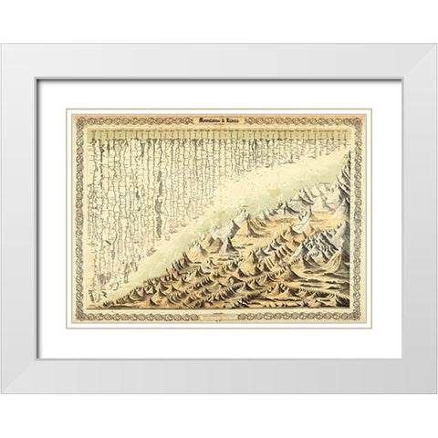 Mountains and Rivers, 1856 White Modern Wood Framed Art Print with Double Matting by Colton, G.W