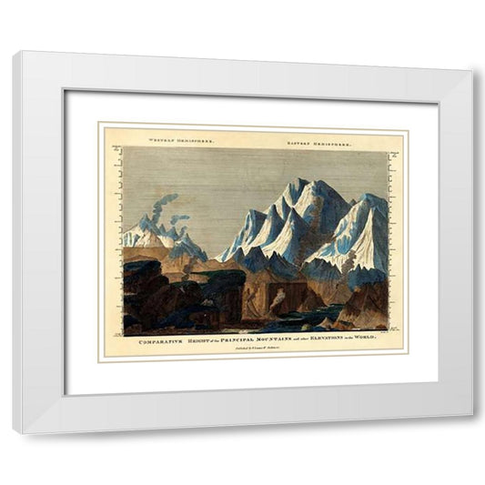 Perspective Image